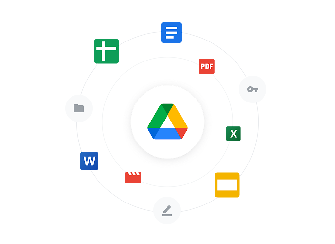 google drive